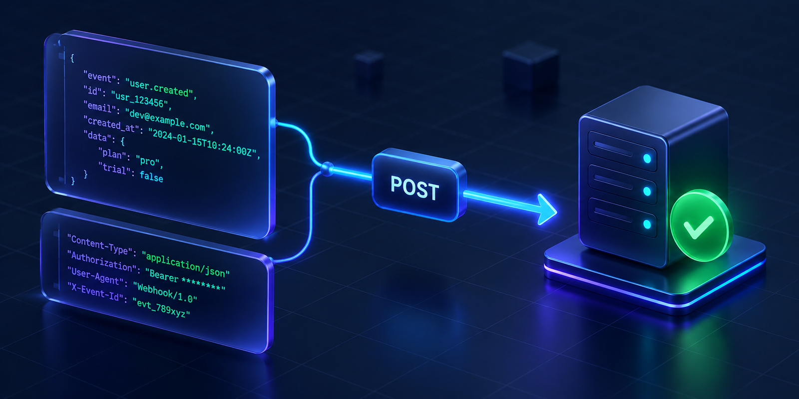 JSON webhook payload sent with a POST request to a server endpoint